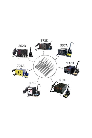 900M-T Serisi 5’li Lehim Ucu Seti – B, I, K, 3C, 2.4D Uç Tipleriyle Her İşleme Uygun