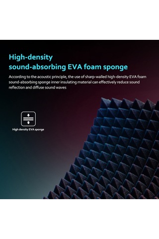 Hfambition Mikrofon Gürültü Engeli 3 Kapaklı Akustik Absorbör - Kayıt Ve Canlı Yayın Ses Kalitesi Artırıcı Spreyli Koruyucu 10"