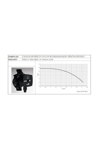 Ksb Calio Sı Hp Mini 25-130 150w Frekans Kon. Döküm Gövd. Sirkülasyon Pompası 1'' Dişli Bağlantı