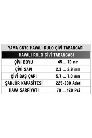 Yama CN70 Havalı Rulo Çivi Tabancası