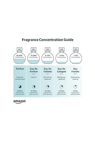 Abercrombie & Fitch Fierce Cologne Edc Erkek Parfümü 100 Ml Amber