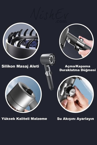 Luxe Hydroturbo 3 Mode Duş Başlığı Filtreli, Kireç Önleyici, Yüksek Basınçlı Masaj Çok Renkli