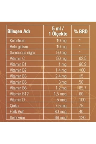 Lamos Colosturbeta Kolostrum Içeren Multi Vitamin 100 ml