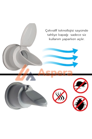 4 Adet Koku Önleyici Çekvalfli Adaptör Contaø50 Lavabo & Evyeler