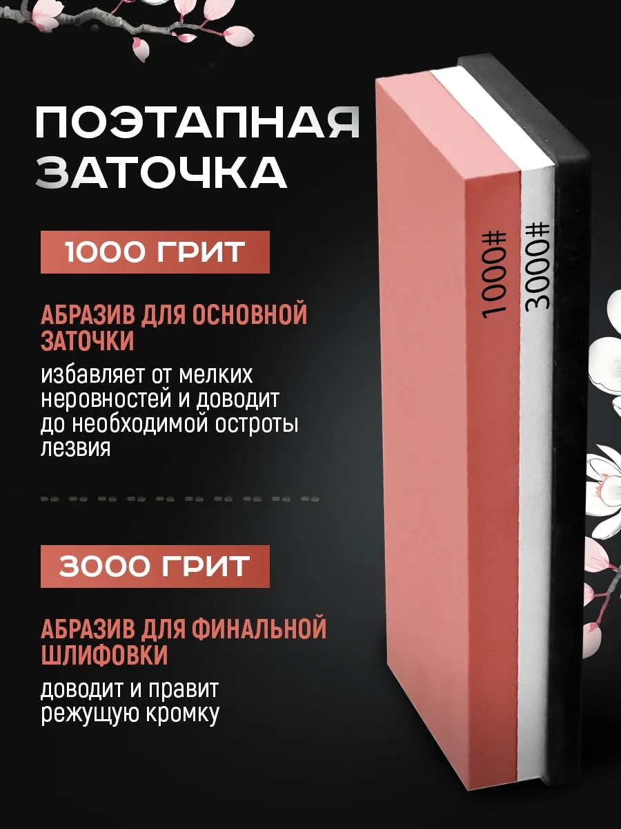 Conflate Bıçak Bileme Taşı Su Bazlı Bıçak Bileme File 283453325