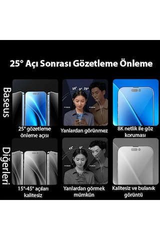 Baseus Schott İphone 15 Pro Max Privacy Hayalet Full Koruma Tempered Cam Ekran Koruyucu- 5775