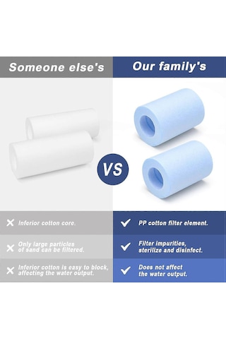 1/2 İnç Bağlantılar İçin 2'li Duş Filtresi Paketi, 10 Değiştirilebilir Mavi Filtreli Duş Filtresi - Dd