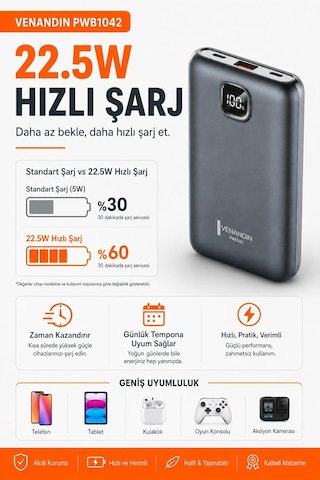 Çok Girişli 10000 Mah Powerbank 22.5w Hızlı Şarj Destekli Mobil Batarya Çok Renkli