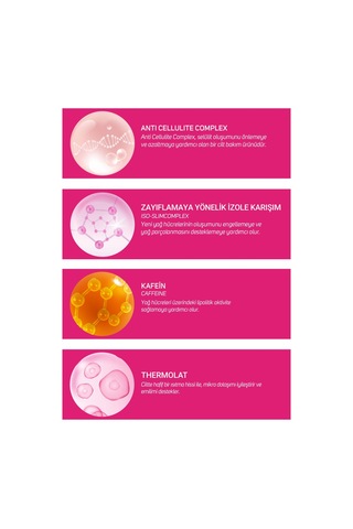 Cliniclab Anti Cellulite Firming Gel 200 Ml