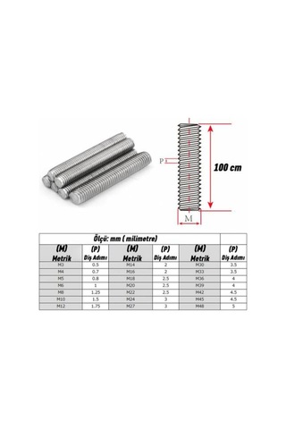 Metrik Galvaniz Gijon Saplama Tij Çeşitleri 1 Metre