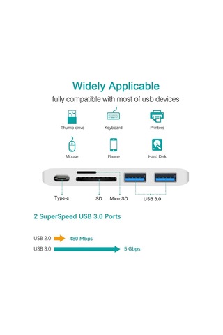 Sones Usb-c - Hdmı Ayırıcı Yerleştirme İstasyonu Kart Okuyucu, Özellikler: 6'sı 1 Arada Gri