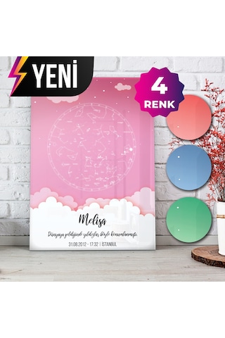 Decorita Gökyüzü Haritası | Yeni Doğan Hediyesi - Cam Tablo