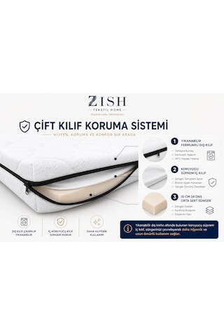Eco Comfort 12 Cm Yıkanabilir Kılıflı Sünger Yatak Yer, Misafir, Kamp Ve Karavan Yatağı, Şilte 8 Cm 24 Dns Orta Sert + 2 Cm 24 Dns Hyper Soft Tamzara Kumaş, Koruyucu Süprem