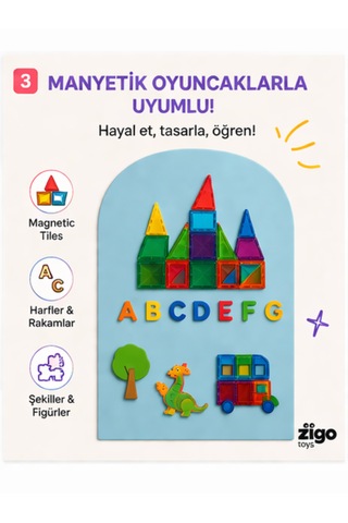 60x95cm Çıkarılabilir Manyetik Duvar Panosu Yapışkanlı Pano, Çocuk Odası, Oyun Ve Öğrenme Alanı Bebek Mavi 60 x 95 CM