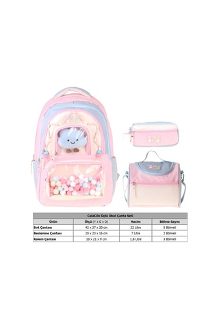 Calacilo Cloudy Pembe Mavi Renkli Pembe - Mavi Kız Çocuk Üçlü İlkokul Okul Çantası Seti - Setcc-c4086a