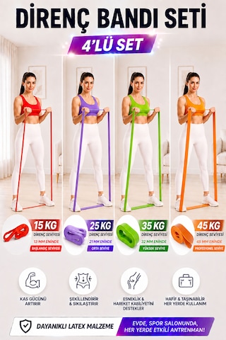 Spor Byfit 15 Kg Hafif, 25 Kg Orta, 35 Kg Yüksek Ve 45 Kg Profesyonel Dirençli Power Güç Bandı Lastiği Seti Kırmızı + Lila + Yeşil + Turuncu