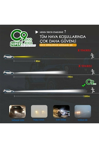 C9 H1 Led Xenon Far Led Zenon Ampulü Ultra Beyazc9 H1 Led Xenon