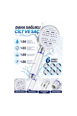 Büyük Panelli 6 Farklı Su Modlu Filtreli Duş Başlığı Beyaz Tasarım - Lisinya Çok Renkli