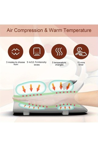 Dashanshop Beyaz Masaj El Cihazı Elektronik Kişisel Bakım Şarj Edilebilir Pil Erkekler Ve Kadınlar İçin Uygun Beyaz