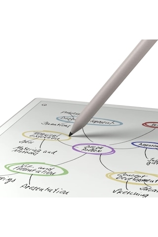 Remarkable Paper Pro Marker Kalem