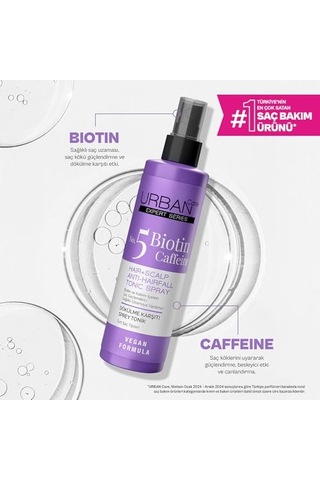 Urban Care Expert Biotin & Kafein Dökülme Karşıtı Saç Toniği 200 Ml- Vegan