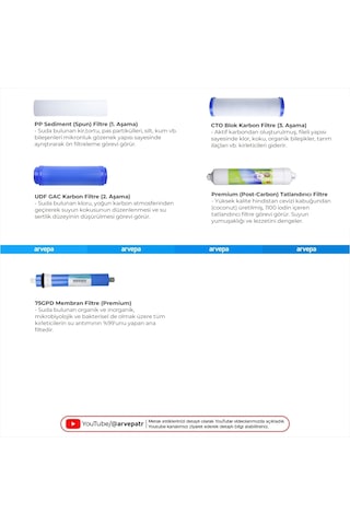Açık Kasa Su Arıtma Cihazı Membranlı 5'li Filtre Set Ve