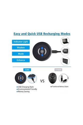 Artfulabode Yerde Yaması Ve Taşınabilir Skycity Renkli Pratik Kas Her Hafif Egzersiz Eğitimi Çözümü Çok - Mm Çok Renkli