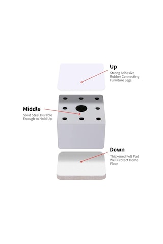 Mufunye 5cm Mobilya Yükselticileri, 6cm Uzunluk Yatak Yükselticileri, Kanepe, Yatak Ve Dolap İçin 5cm Kaldırabilir, Kare Beyaz