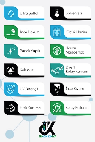 Erkon Kimya Ultra Şeffaf Hızlı Hobby Epoksi 3 Kg