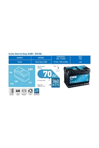 Exide 12 Volt 72 Ah Amper EK720 760A AGM Akü