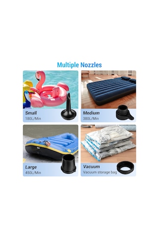 Kosona Usb Şarjlı Taşınabilir Elektrikli Hava Pompası - Ev Ve Dışarıda Kullanım, 5000mah Pil, 300l/dak Hacim, 4000pa Basınç