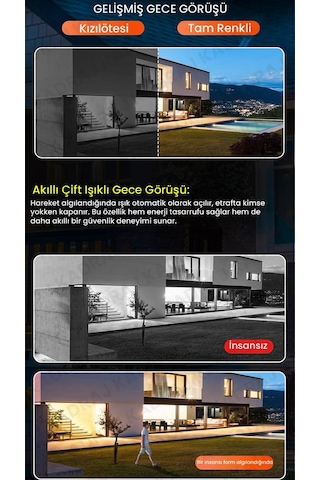 4 Kameralı Wifi Güvenlik Kamerası - Kubbe Kamera 360 Kör Noktasız Güvenlik Çözümü
