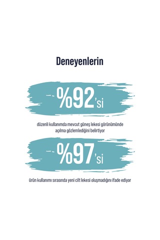 Leke Oluşumunu Önlemeye Yardımcı, Nemlendirme Etkili Güneş Kremi 50 Spf Uva/uvb Pa++++