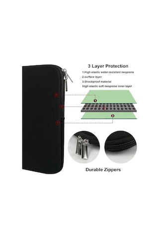 Ebitda 15.6 Dizüstü Bilgisayar Kılıfı, Yumuşak Kılıf, Evrak Çantası, Seyahat Taşıma Çantası, Siyah Siyah