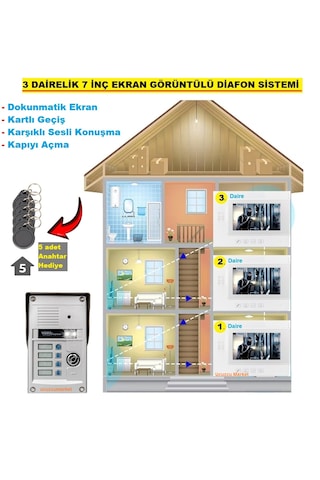 3 Daire İçin 7inç Ekan Görüntülü Diafon Sistemi Dokunmatik Ekran-renkli-sesli Konuşma-kapıyı Açma