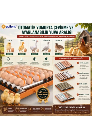 Tam Otomatik Kuluçka Makinesi 130 Yumurta Kapasiteli - Akıllı Isı Ve Nem Kontrollü, Ayarlanabilir Viyol, Otomatik Su Sistemli Lisinya