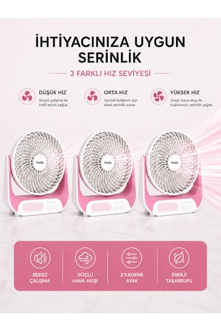 Breeze Mg-5146f Şarjlı Mini Masa Vantilatörü Led Işıklı 3 Kademeli Usb Type-c