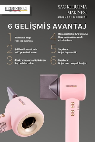 Heisenberg Saç Kurutma Makinesi