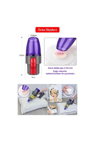 Dyson V7, V8, V10, V11, V15 İle Uyumlu Vakum Başlığı Aparatı, Hızlı Vakum Diğer