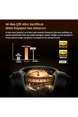 Soundpeats Cove Pro Hi-Res LDAC Bluetooth 6.0 Kulak Üstü Kulaklık
