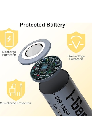 I-gen G104 18650 3.7v 3200 Mah 10a 11.84 Wh Li-ıon Şarjlı Pil+tekli Şarj Aleti