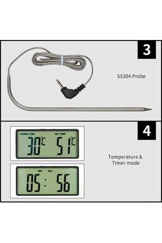 Besthome1 Gıda Isı Ölçer, 0-250 C, Zamanlayıcı, Alarm, Lcd, Bbq/mutfak, Renkli Çok Renkli