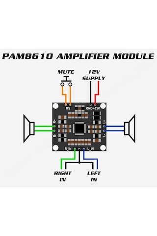 2X15W Amplifikatör Devresi 15W Stereo Pam8610 Anfi - Amfi Ses Yük