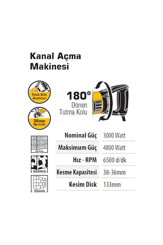 Sgs Sgs5300 Beton Duvar Tuğla Seramik Kanal Açma Makinesi 3000 W Sulu Ve Kuru Kesim