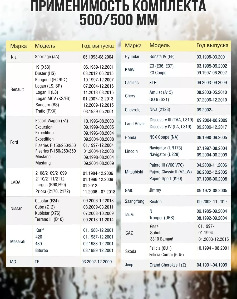 Feen Araba Silecekleri Silecekleri 500/500 Mm 119457513