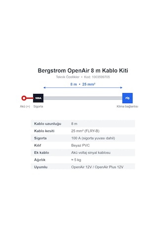 Bergstrom Openair 8 M Klima Kablo Kiti - 25 Mm² 100a Sigortalı Akü Bağlantı Seti 1003599705