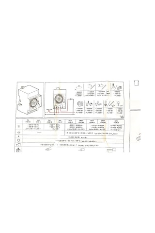 Legrand Haftalık Mekanik Zaman Saati 412795