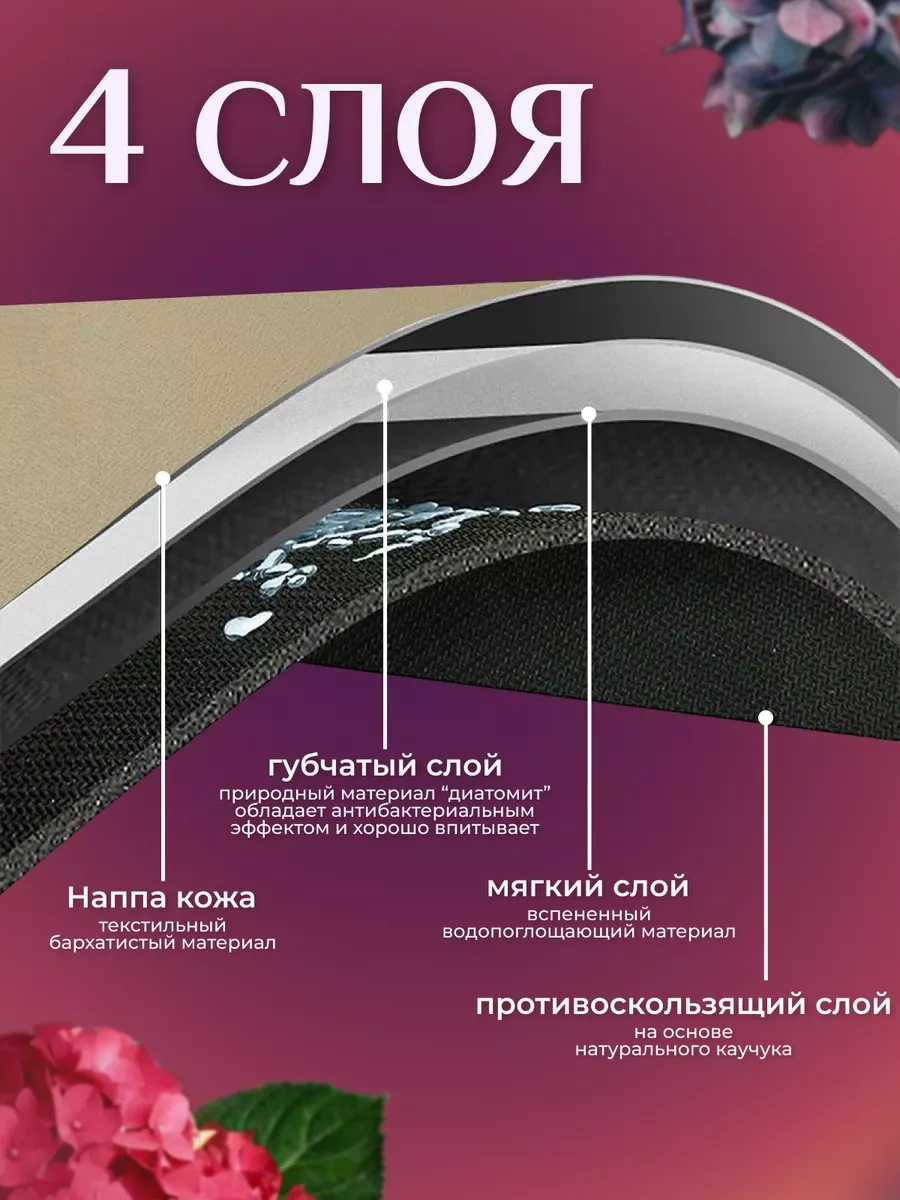 Rugbliss Nanobükümlü Buharlı Bulaşık Paspası Emici 227908104 Bej