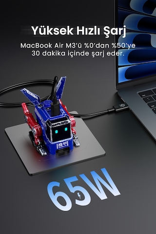 GravaStar Alpha65 Mavi Özel Seri Robot Figürlü 65W Hızlı Şarj Adaptörü