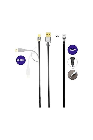 Muc04g Micro Usb Şarj Ve Data Kablosu, 1 Metre Diğer